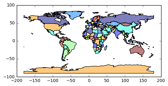 GeoPandas Hello World Map