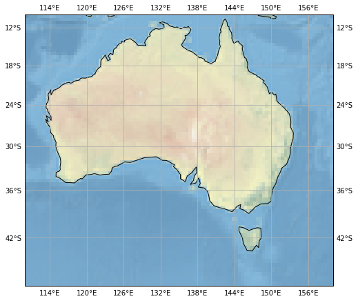 Cartopy Mercator Map